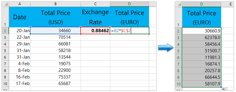 Посчитать евро в рубли. Рубли в доллары эксель. Перевести доллары в рубли в эксель. Доллар в экселе. Евро в экселе.